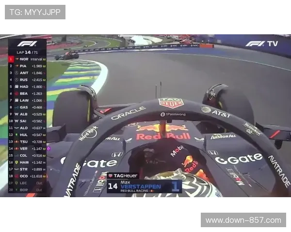 小红牛车队圣保罗站双车取分，中场竞争格局微调